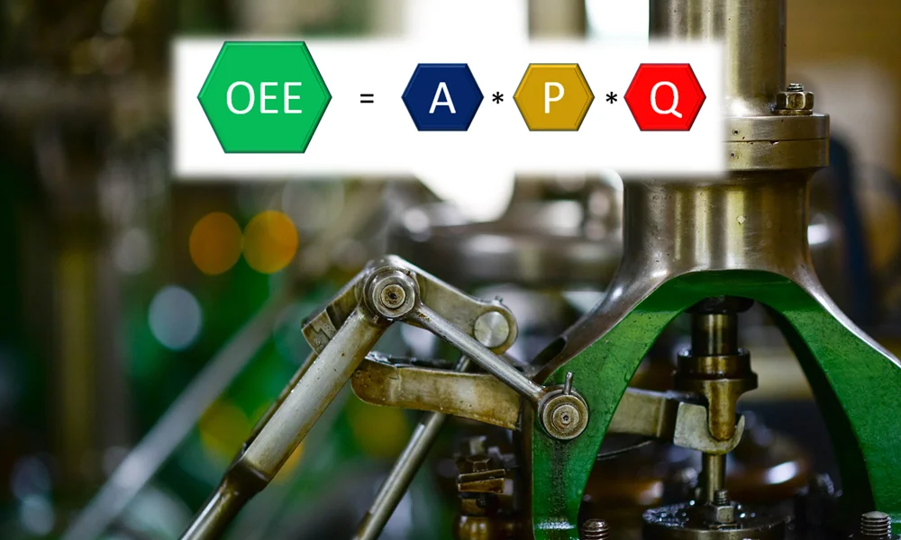 OEE (Overall Equipment Effectiveness)