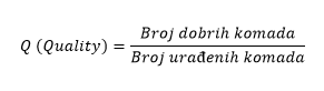 Izračinavanje faktora kvaliteta u OEE-u