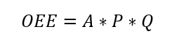 Formula za izračunavanje OEE-a