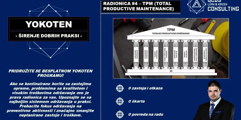 YOKOTEN #4 – Total Productive Maintenance