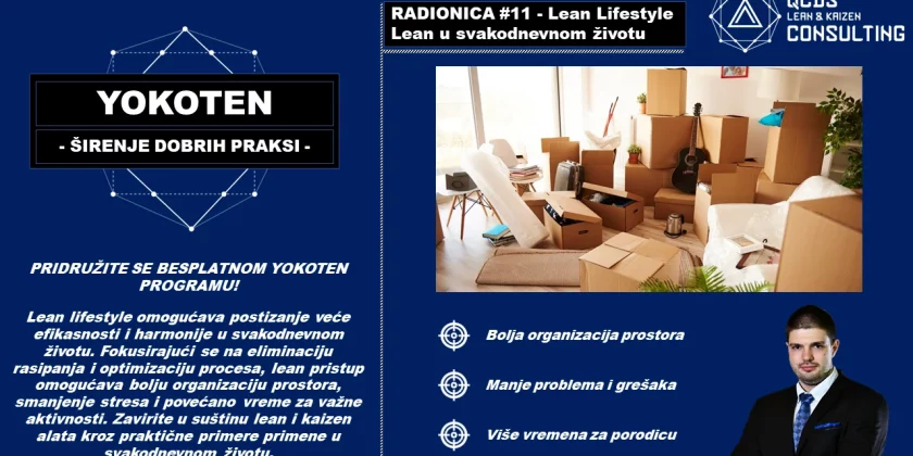 Lean Lifestyle – lean u svakodnevnom životu