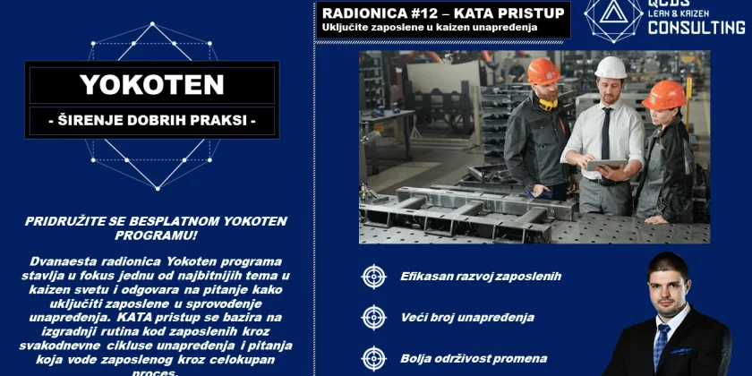 Toyota KATA – uključite zaposlene u kaizen