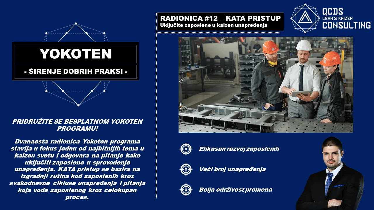 Toyota KATA – uključite zaposlene u kaizen